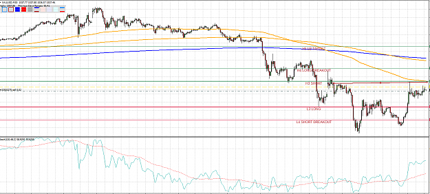 Click to Enlarge

Name: XauUsd 30 m.PNG
Size: 62 KB