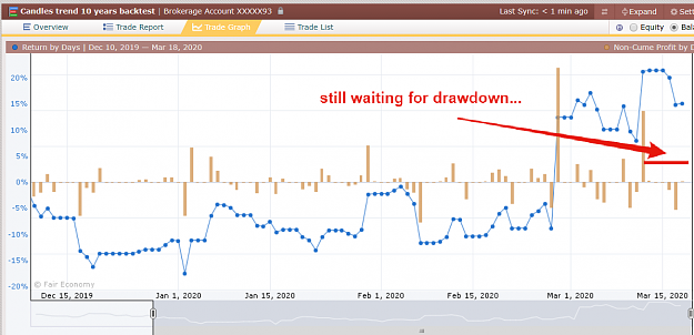 Click to Enlarge

Name: synthetic_wait.png
Size: 103 KB