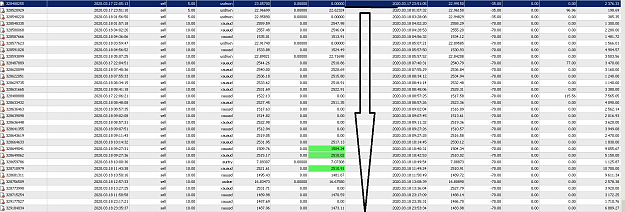 Click to Enlarge

Name: MetaTrader 4 IC Markets.png
Size: 76 KB