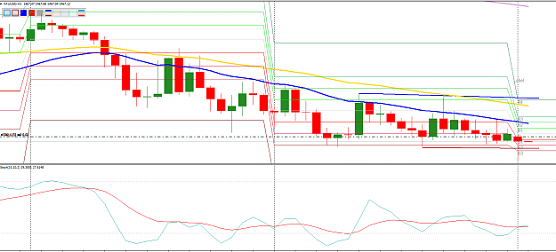Click to Enlarge

Name: XauUsd H1.PNG
Size: 40 KB