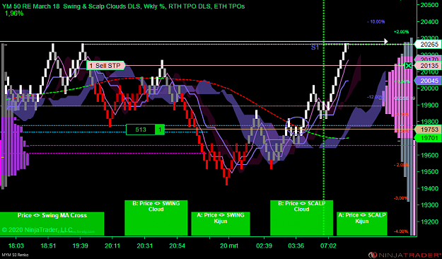 Click to Enlarge

Name: YM 06-20 (50 Renko) 2020_03_20 (07_43_22).png
Size: 89 KB