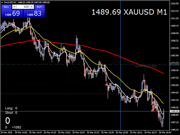 Click to Enlarge

Name: XAUUSDM1.png
Size: 41 KB