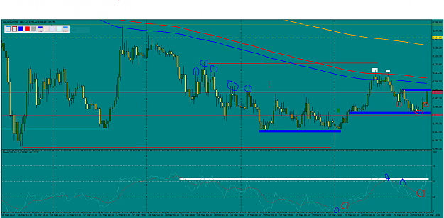 Click to Enlarge

Name: XauUsd 30 m.PNG 03-21-20.PNG
Size: 74 KB