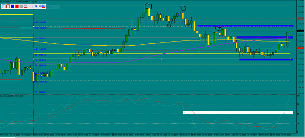 Click to Enlarge

Name: XauUsd m 15.PNG 03-21-20.PNG
Size: 54 KB