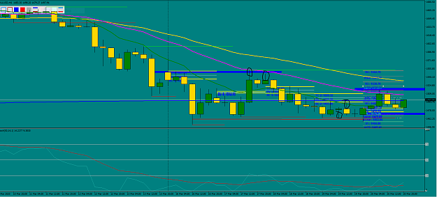 Click to Enlarge

Name: XauUsd H4.PNG 03-21-20.PNG
Size: 54 KB