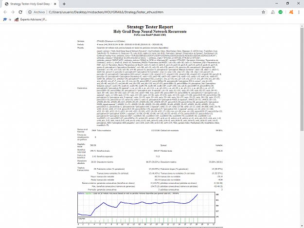 Click to Enlarge

Name: Strategy Tester_ Holy Grail Deep Neural Network Rec. (ETHUSD).png
Size: 146 KB