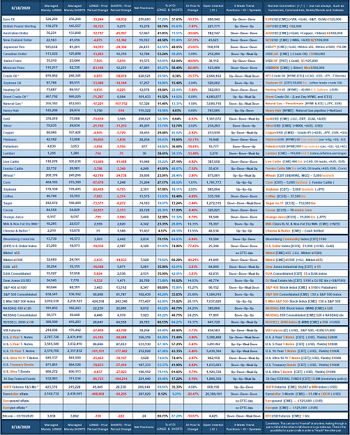 Click to Enlarge

Name: 2020_Managed_Week_no_11.png
Size: 323 KB