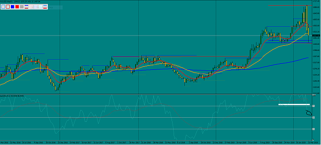 Click to Enlarge

Name: XauUsd Weekly.PNG 03-21-20.PNG
Size: 61 KB