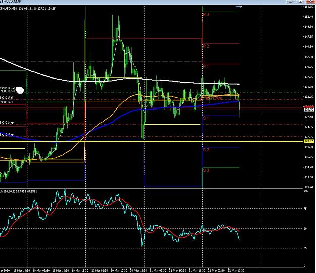 Click to Enlarge

Name: 6 eur to post.jpg
Size: 236 KB