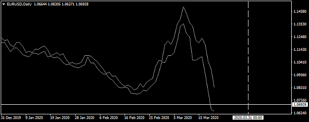 Click to Enlarge

Name: EURUSDDaily.png
Size: 12 KB