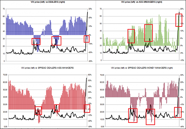 Click to Enlarge

Name: vix.PNG
Size: 64 KB
