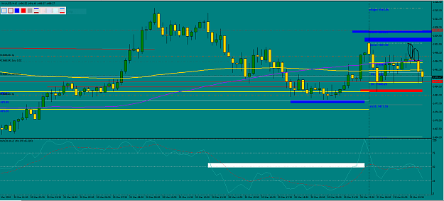Click to Enlarge

Name: XauUsd m 15.PNG 03-22-20.PNG after enter short.PNG
Size: 57 KB