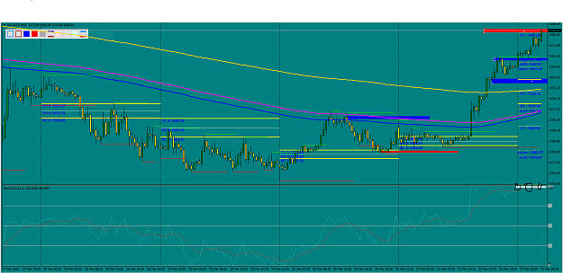 Click to Enlarge

Name: XauUsd 30 m.PNG 3-23-20.PNG
Size: 69 KB
