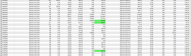 Click to Enlarge

Name: MetaTrader 4 IC Markets.png
Size: 66 KB