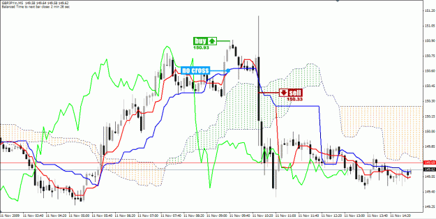 Click to Enlarge

Name: 091111_gbpjpy_01.gif
Size: 93 KB
