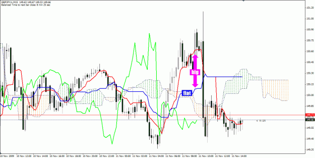 Click to Enlarge

Name: 091111_gbpjpy_02.gif
Size: 80 KB