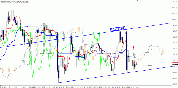 Click to Enlarge

Name: 091111_gbpjpy_03.gif
Size: 95 KB
