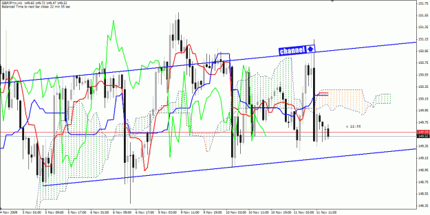 Click to Enlarge

Name: 091111_gbpjpy_04.gif
Size: 102 KB