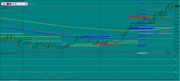 Click to Enlarge

Name: XauUsd 30 m.PNG 03-24-20.PNG
Size: 63 KB