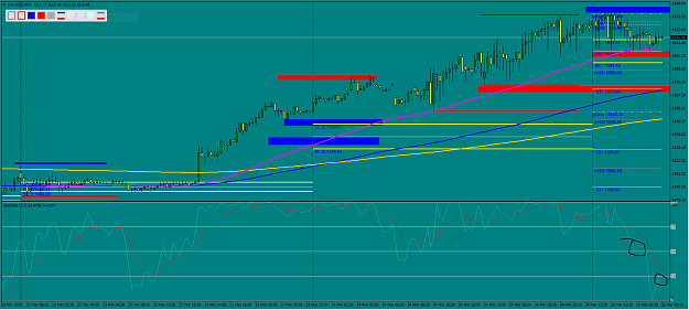 Click to Enlarge

Name: XauUsd 15 03-24-20..PNG 2.PNG
Size: 62 KB