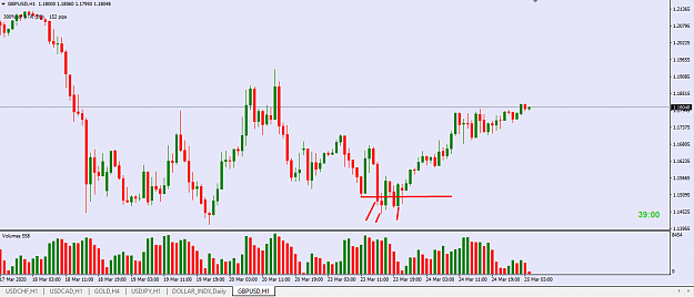 Click to Enlarge

Name: gbp usd fhl 1h.png
Size: 41 KB