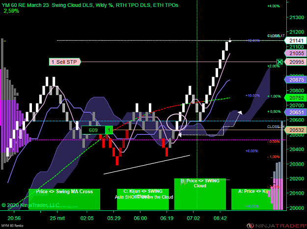 Click to Enlarge

Name: YM 06-20 (60 Renko).png
Size: 79 KB