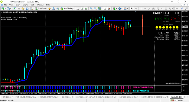 Click to Enlarge

Name: XAUUSD-4H1.png
Size: 45 KB