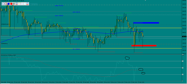 Click to Enlarge

Name: XauUsd 05 03-25-20.PNG short.PNG
Size: 61 KB