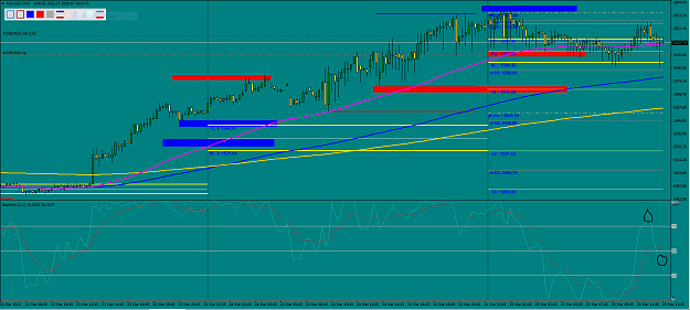 Click to Enlarge

Name: XauUsd 15 03-25-20..PNG short.PNG
Size: 64 KB