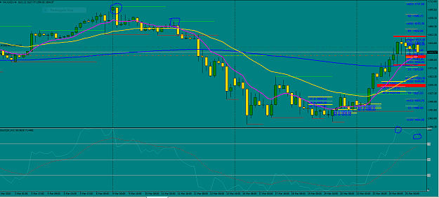 Click to Enlarge

Name: XauUsd H4 03-25-20.PNG short.PNG
Size: 69 KB