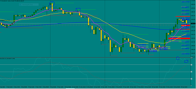 Click to Enlarge

Name: XauUsd H4 03-25-20.PNG short.PNG
Size: 69 KB