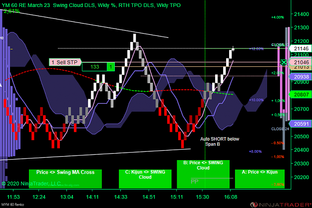 Click to Enlarge

Name: YM US Lunch time.png
Size: 80 KB