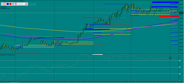 Click to Enlarge

Name: XauUsd m30.PNG long 3-25-20.PNG
Size: 62 KB