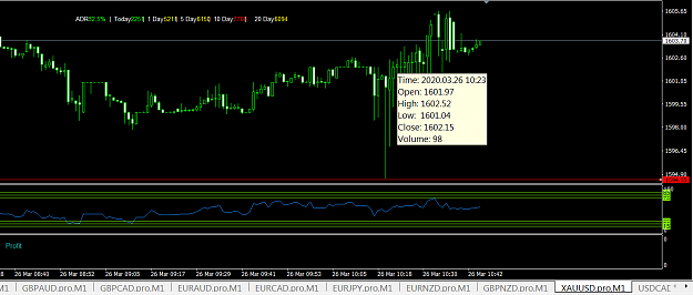 Click to Enlarge

Name: gold Axi 26.03..png
Size: 35 KB