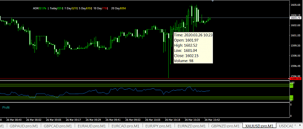Click to Enlarge

Name: gold Axi 26.03..png
Size: 35 KB