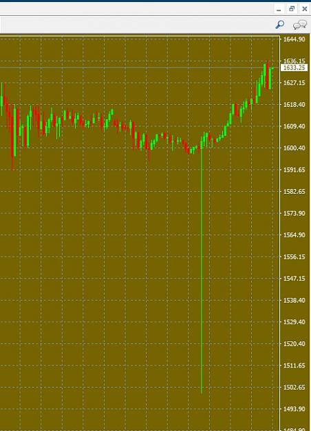 Click to Enlarge

Name: GOLD FORUM.jpg
Size: 194 KB