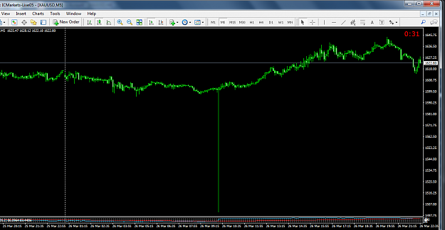 Click to Enlarge

Name: xauusd.png
Size: 101 KB