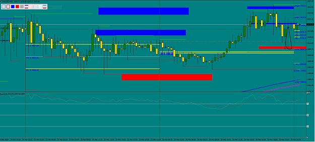 Click to Enlarge

Name: Capture.PNG Xauzusd M30 03-26-20.PNG
Size: 60 KB