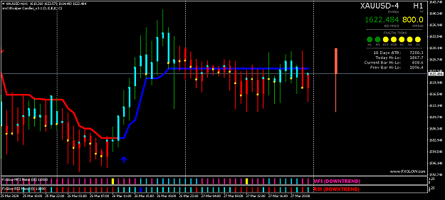 Click to Enlarge

Name: XAUUSD-4H1.png
Size: 44 KB
