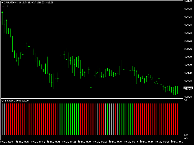 Click to Enlarge

Name: QTI.png
Size: 25 KB