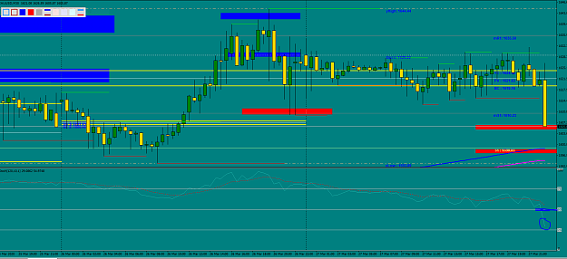Click to Enlarge

Name: XauUsd 30 m.PNG 03-28-20.PNG
Size: 56 KB