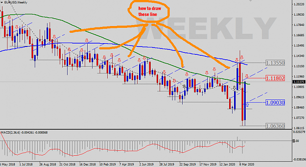 Click to Enlarge

Name: EURUSD-Weekly-Status-Update.png
Size: 35 KB
