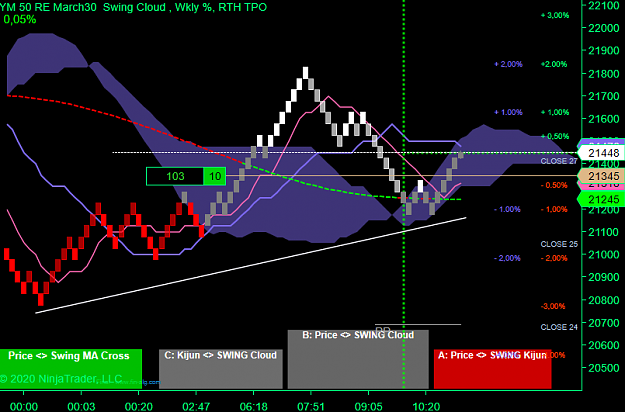 Click to Enlarge

Name: YM 06-20 (50 Renko) 10.45.png
Size: 57 KB