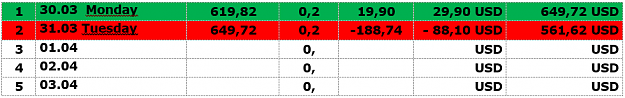 Click to Enlarge

Name: 31032020.png
Size: 16 KB