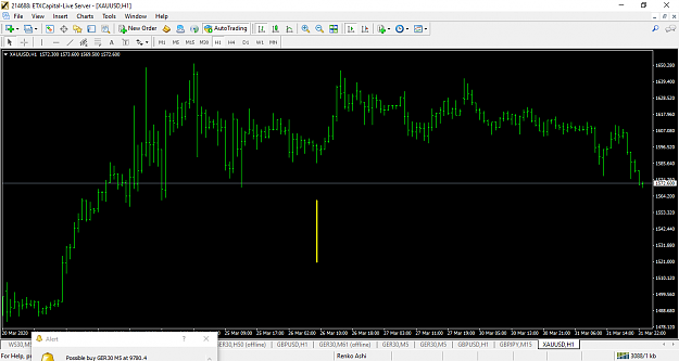 Click to Enlarge

Name: ETX Capital MT4GOLD.png
Size: 57 KB