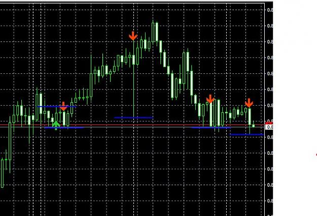 Click to Enlarge

Name: 3 candle pattern.JPG
Size: 73 KB