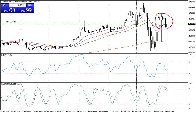 Click to Enlarge

Name: XAUUSDDaily_LI.jpg
Size: 877 KB
