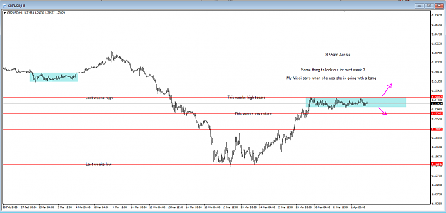 Click to Enlarge

Name: GBP  03-04-2020.png
Size: 30 KB