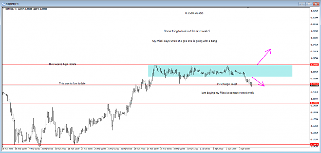 Click to Enlarge

Name: GBPUSD 04-04-2020.png
Size: 31 KB