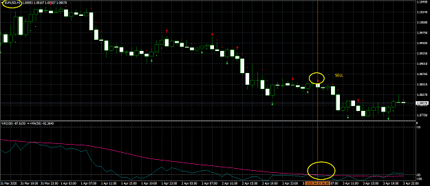 Click to Enlarge

Name: EURUSDH1.png
Size: 82 KB